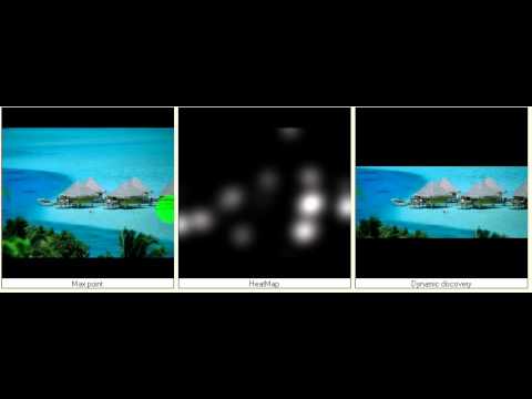 Still images - Dynamic repurposing