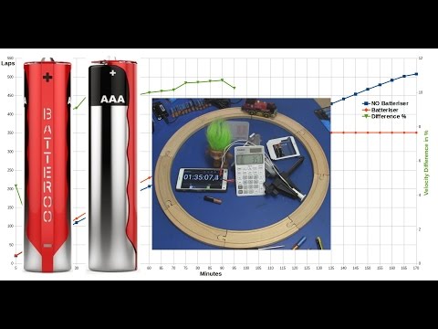 EEVblog #963 - Batteriser / Batteroo Passive Toy Test!