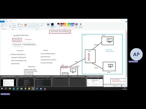 Azure Firewall - DNS Proxy & Custom DNS