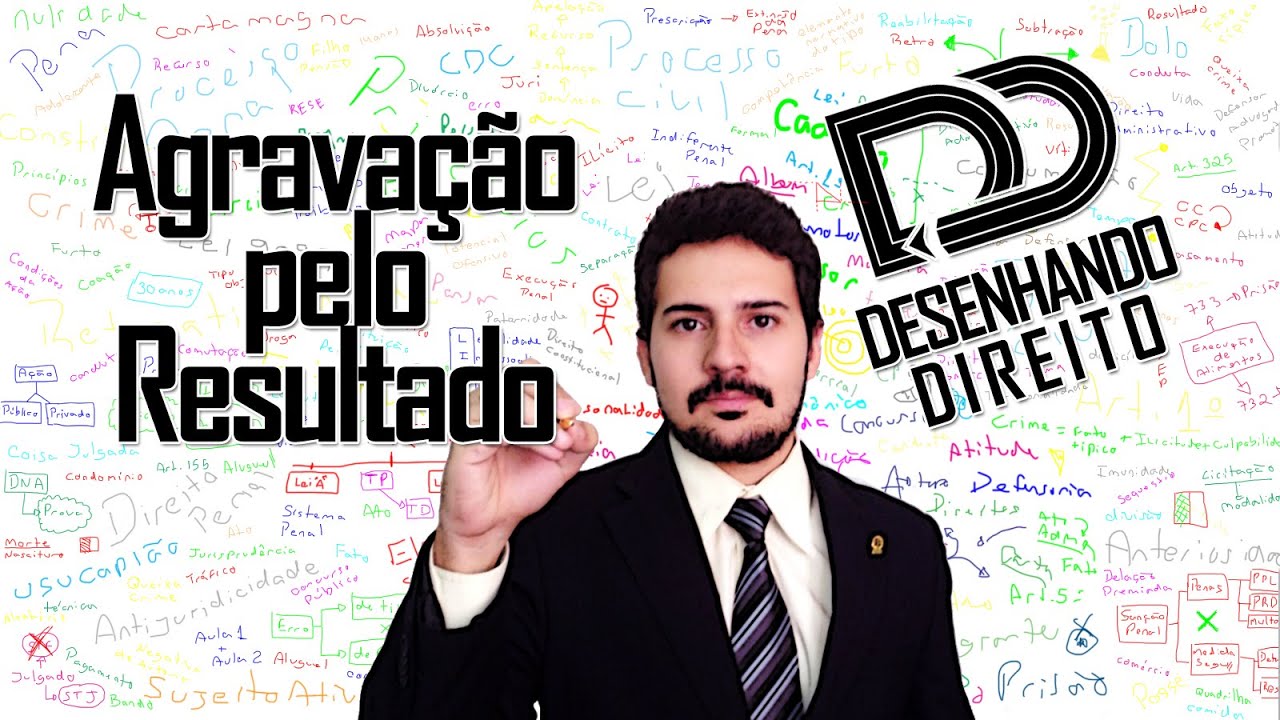 Direito Penal - Art 19 CP - Agravação pelo Resultado