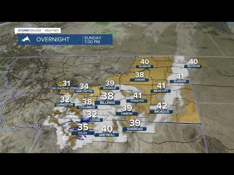Sunday October 10th, 2021 Forecast