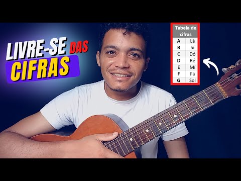 LIVRE-SE DAS CIFRAS | Como se livrar das cifras e tocar INTUITIVAMENTE qualquer música no violão.