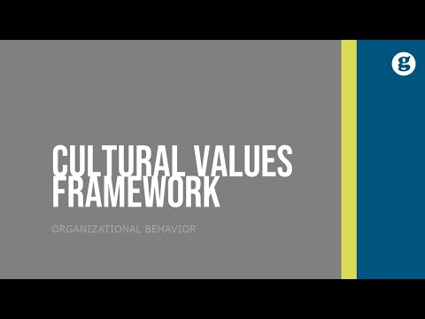 The Importance of Interpersonal Skills