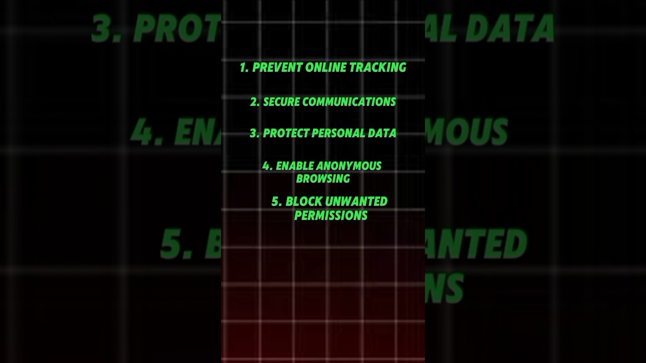 7 Must have Privacy Apps for Android Users in 2025