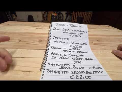 But how much does it cost to go to the North Cape by motorcycle? Here's the cost of our 2023 NORD...