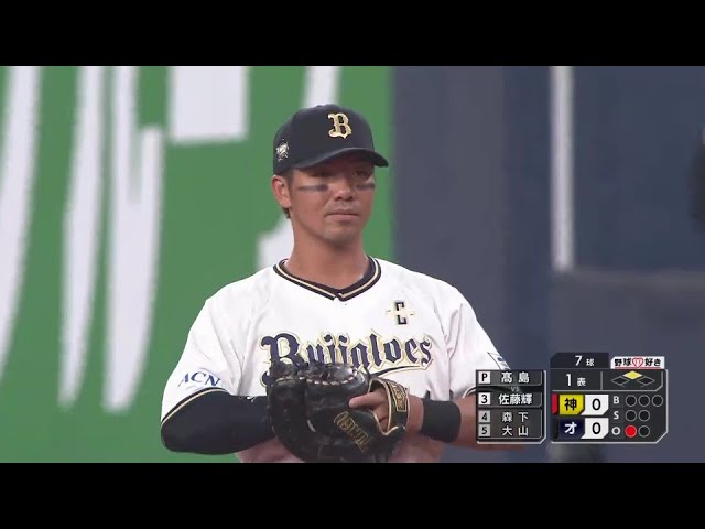 【1回表】守備で魅せる!! バファローズ・頓宮裕真 素早い反応で一二塁間を破らせない!! 2025年3月23日 オリックス・バファローズ 対 阪神タイガース