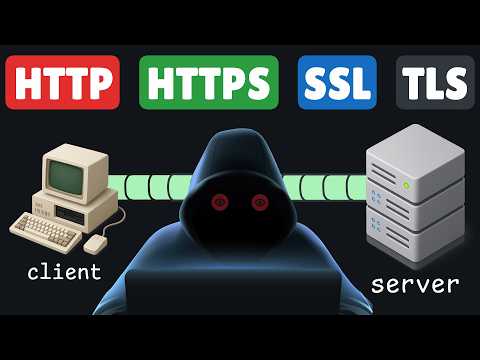 Http Vs Https Vs Tls How Secure Web Actually Works