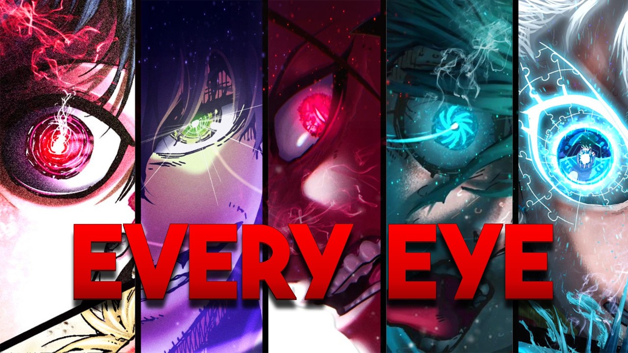 EVERY EYE EXPLAINED IN BLUELOCK...