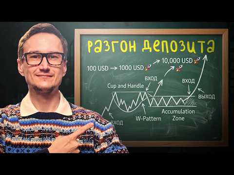 Deposit Acceleration Algorithm in 18 Days