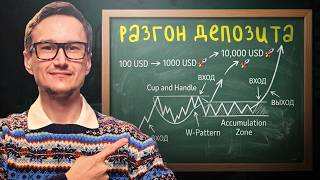 Deposit Acceleration Algorithm in 18 Days (Free)