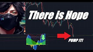 Have Faith BITCOIN and ALTCOINS could be bottoming NOW....We hope...