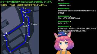 【Fomula-E】2025-2026 Rd.15 東京ePrix 予選 実況【同時視聴】