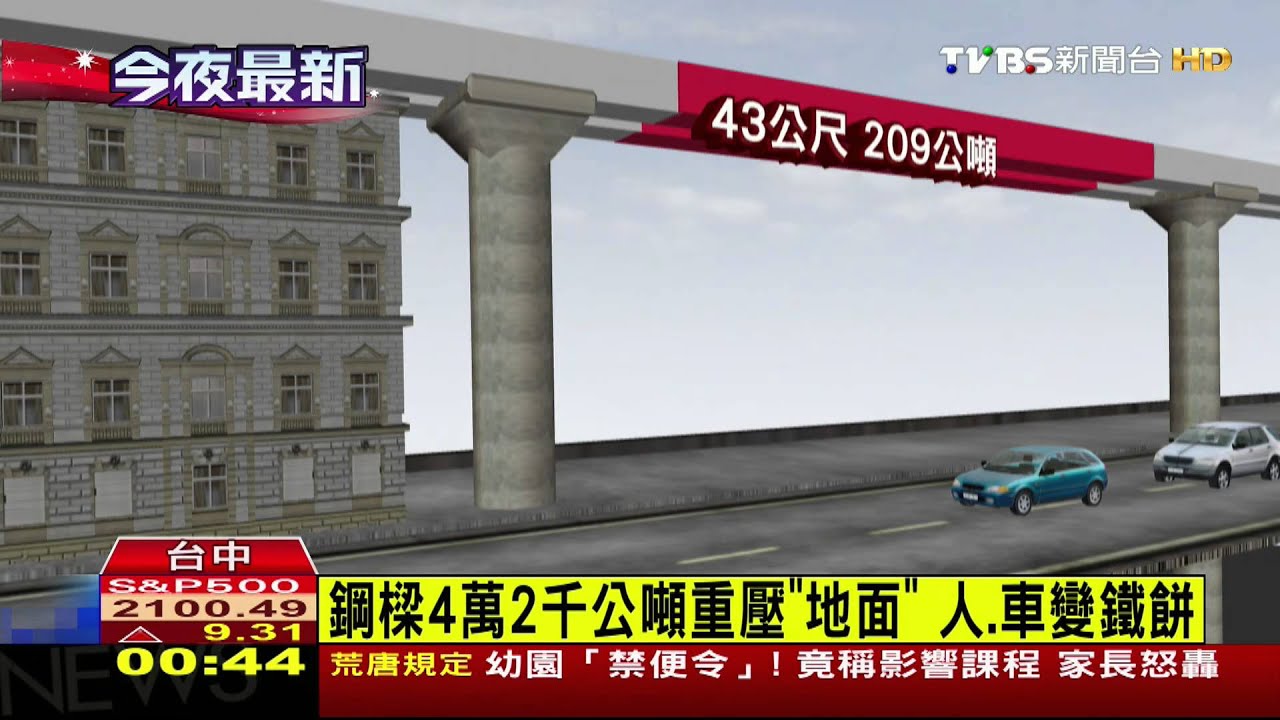 捷運鋼橋墜/鋼梁4萬2千公噸重壓「地面」 人、車變鐵餅