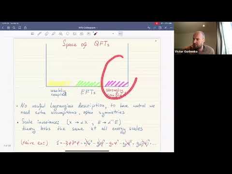 Colloquium Mar 16, 2021 - Complex Fixed Points in a Lab, at Colliders, and in the Sky