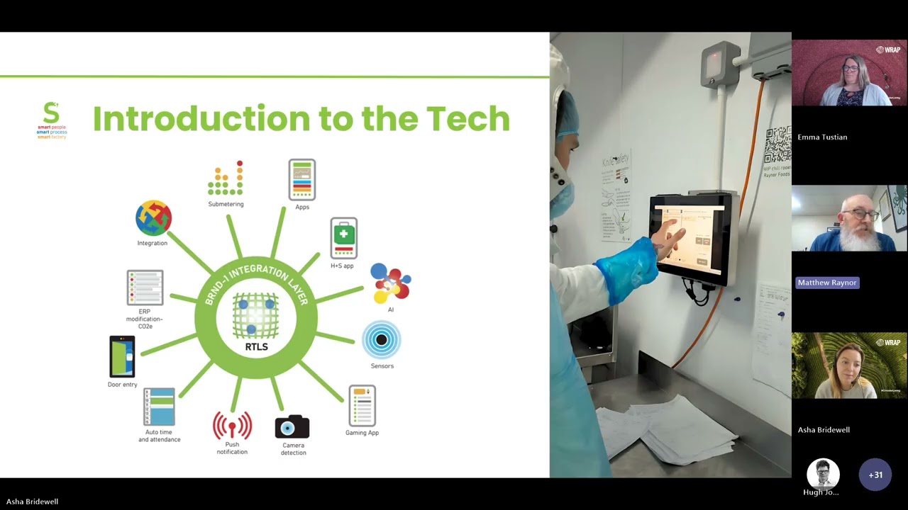 Lunch & Learn | Target Measure Act webinar - The future of manufacturing