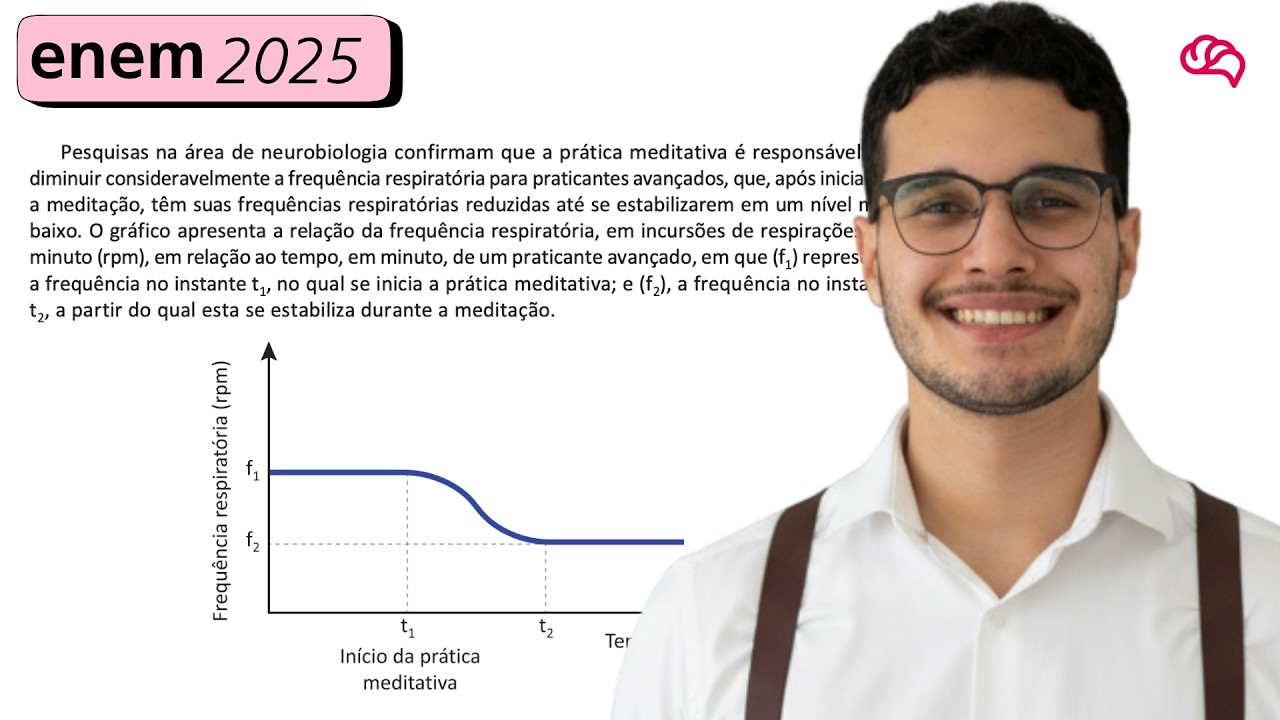Resolução em Vídeo — Questão 145 ENEM 2025