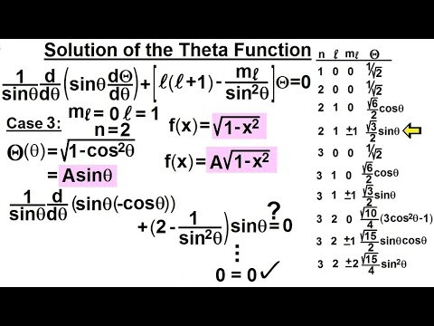 Physics Ch 66 5 Quantum Mechanics The Hydrogen Atom 1 of 78 The Rutherford Experiment