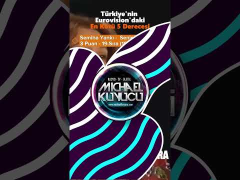Eurovision Şarkı Yarışmasında En Kötü Dereceyi Alan Beş Şarkımız Hangileri Biliyormusunuz?