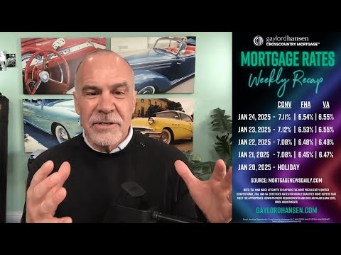 If You Can’t Beat Them, Join Them! | Market Recap - January 24, 2025