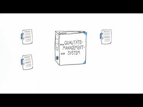 ISO 9001 einfach erklärt