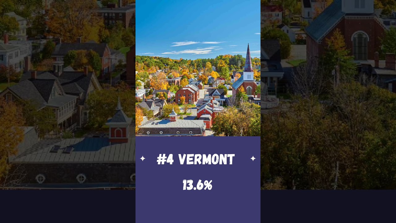 States with the highest tax rate | income tax