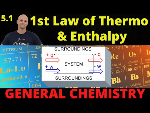 5.1 First Law of Thermodynamics and Enthalpy | General Chemistry