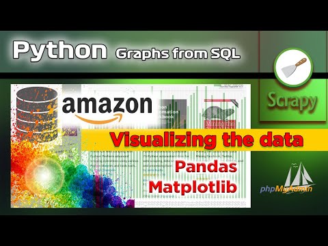Python, Pandas and Matplotlib | How to visualize Amazon data from an SQL database (from Scrapy)