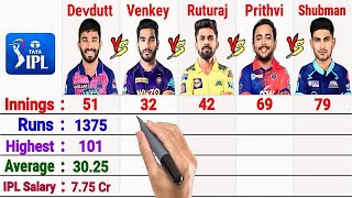 IPL 2023 : Ruturaj Gaikwad vs Shubman Gill vs Prithvi Shaw vs D Padikkal  vs Venkatesh Iyer Batting
