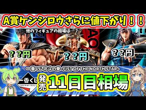 北斗の拳 ラオウ」のYahoo!リアルタイム検索 - X（旧Twitter）を
