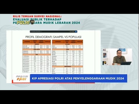 KIP APRESIASI POLRI ATAS PENYELENGGARAAN MUDIK 2024