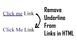 Remove underline from link CSS [ HTML Anchor Problems ]