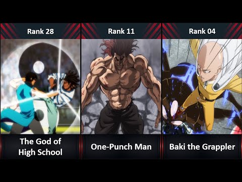 Ranked, The 28 Best Martial Arts Anime Of All Time