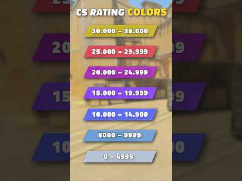 CS2 Ranks: Premier Mode Rating Colors. #cs2