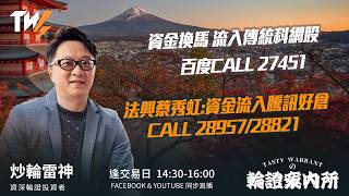 博芯片ai相關股反彈 981 Call 29053/20291  古天后:恒指留意十天線支持 ｜雷神 Lino｜Tasty Warrants 2026-07-07