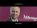 Eurobank Bank Millennium Logo History