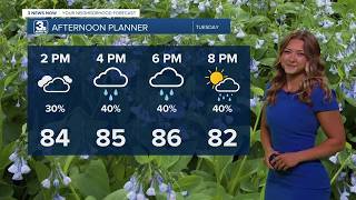 Paige's 8/25 Afternoon Forecast