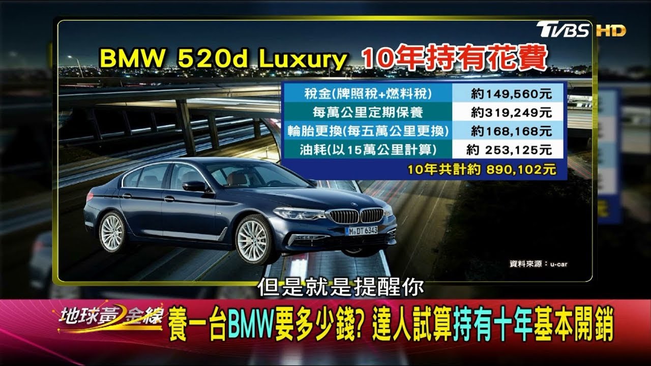 開BMW壓力大? 達人曝雙B養車成本
