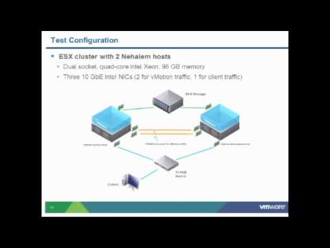 VMworld 2011: VSP2122 - VMware vMotion in vSphere 5.0: Architecture, Performance & Best Practices