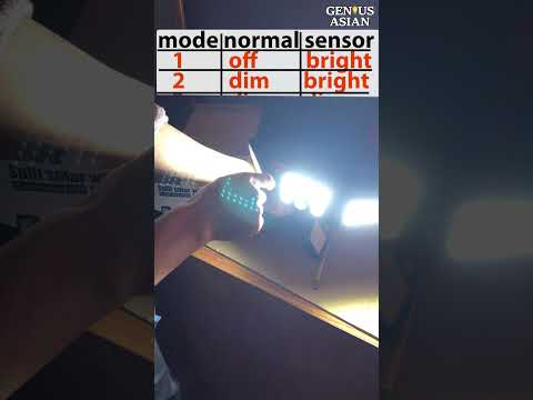 Mistakes to Avoid: 4 E-Commerce Failures in a Single Product Description