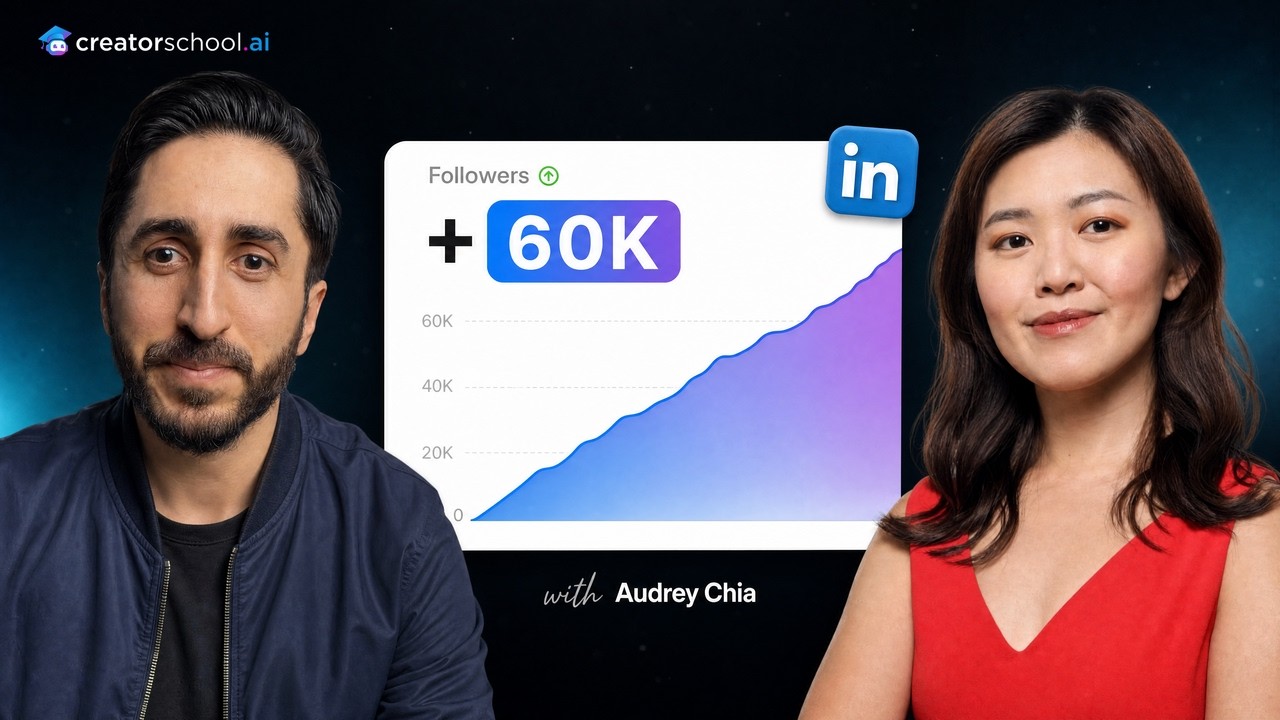Build your LinkedIn brand with AI