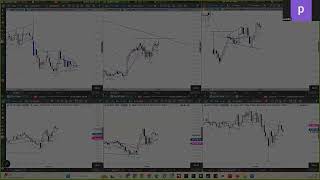 Gerenciamento no Day Trade AO VIVO: Como Pensar Durante o Pregão | Price Action na Prática