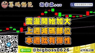 【大戶羅盤籌碼動能】 #謝宗霖0921，震盪開始加大 上週減碼部位 本週就有彈性 (圖)