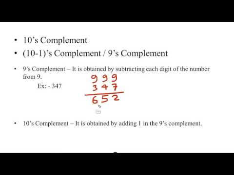 10 s and 9 s Complement Hindi
