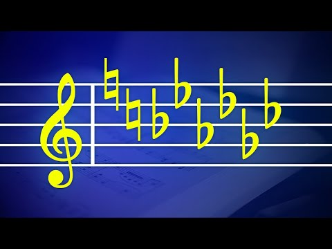 KEY SIGNATURES EXPLAINED! - How to Learn the Piano (Self Taught)