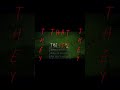 Murder Drones Music Video Edit Fight Till I M Good Enough
