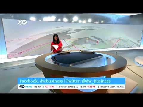 DW (Business) News long Outro (2019)