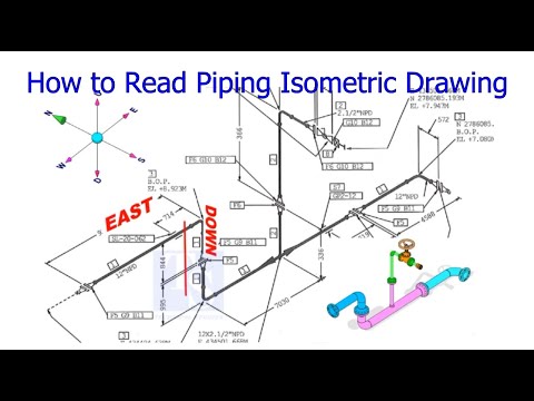 FIT UP AND INSPECTION OF ELBOWS OF ANY DEGREE WITH TWO RIGHT ANGLES