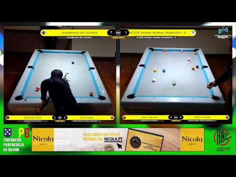 Pool Português - Campeonato Distrital - Coimbra - 1ª Divisão