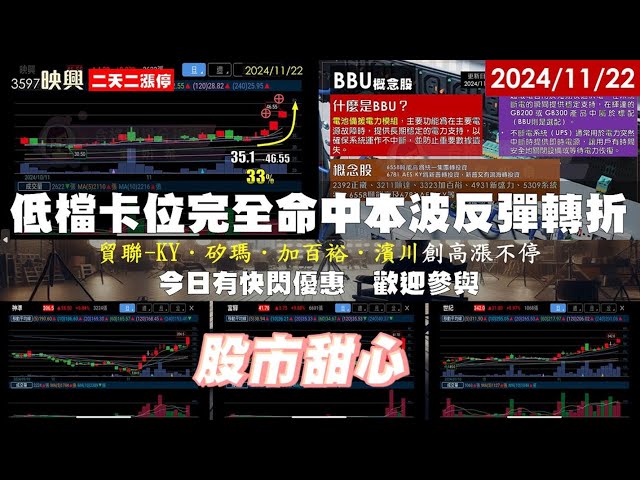 11/22【甜心盤後影音】狂賀低檔卡位完全命中本波反彈轉折！映興．神準．富驊．世紀．宇隆通通亮燈漲停板，貿聯-KY．矽瑪．加百裕．濱川也創高漲不停