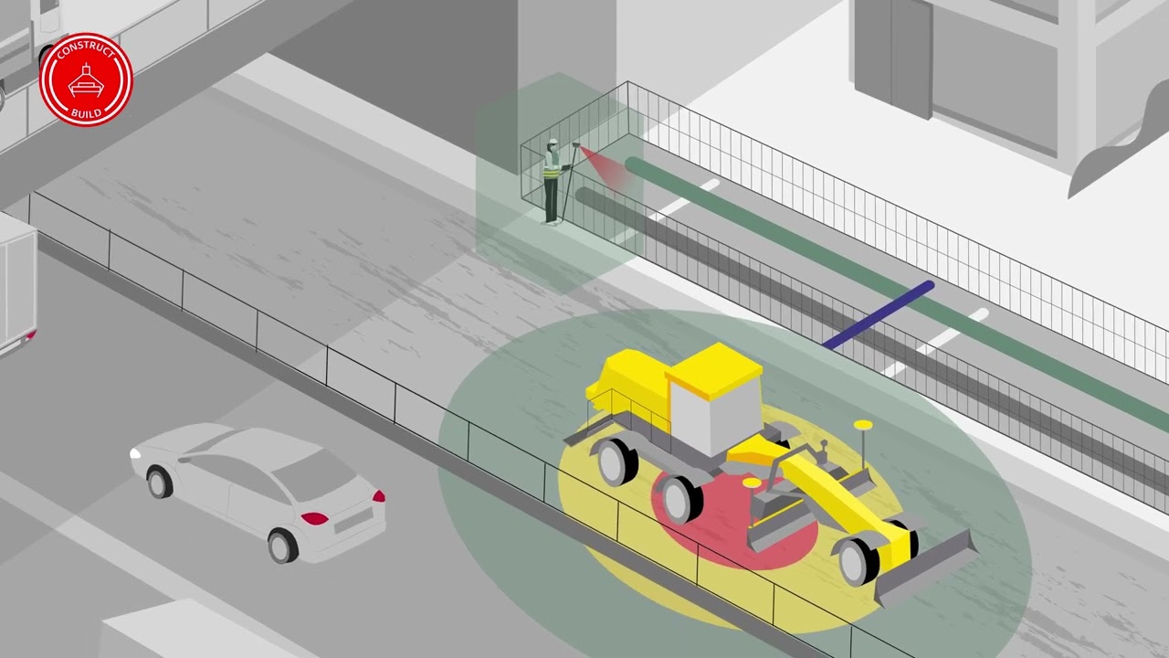 Engineering Surveying for roads and highways